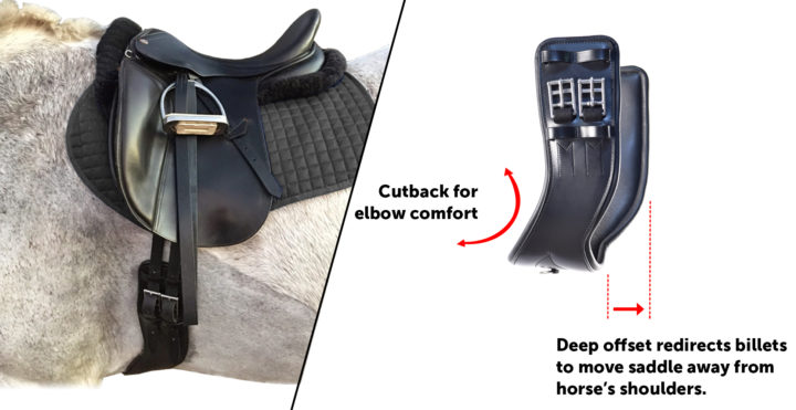 Shoulder Relief Girth™ - Dressage