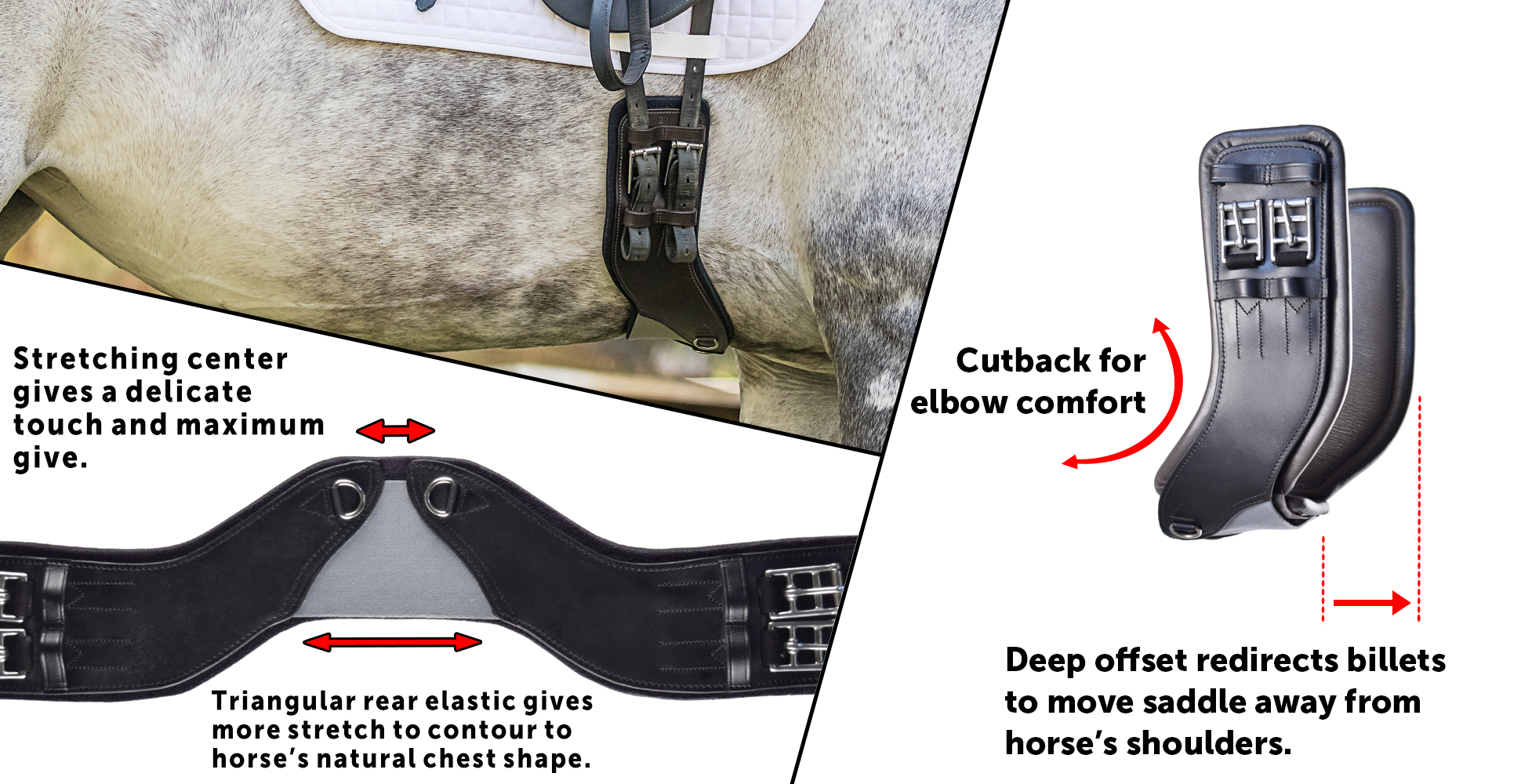 StretchTec Girth Overview How it Works